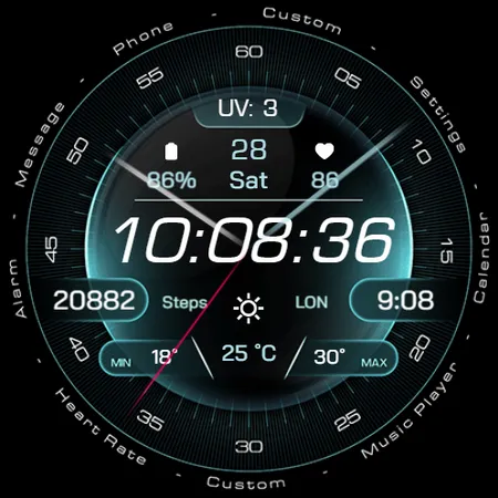 RE63 - Analog Dashboard screenshot 13