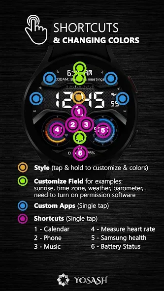 A470 Car Dashboard Face screenshot 6