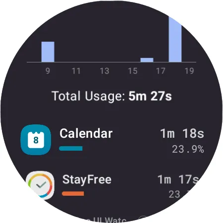 StayFree - Uso del teléfono screenshot 8
