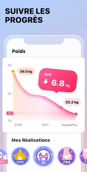 Fitness Femme - Entraînement screenshot 8