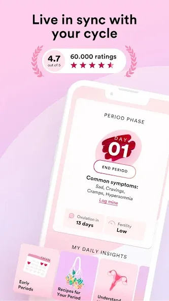 Ivy Period & Pregnancy Tracker screenshot 1