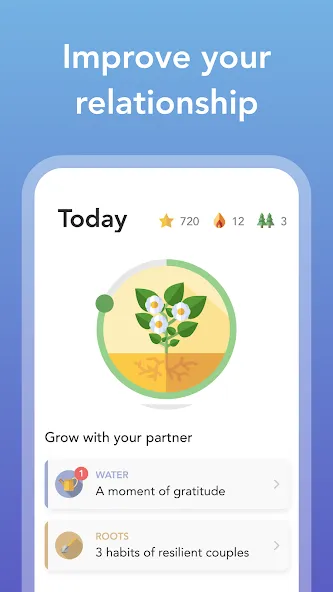 Evergreen: Relationship Growth screenshot 1
