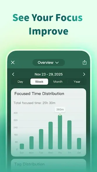 Forest: Focus for Productivity screenshot 6