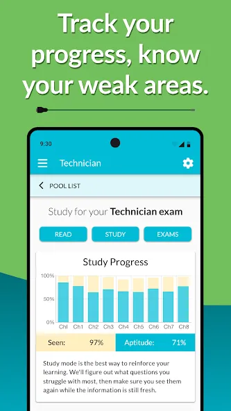 HamStudy.org screenshot 2