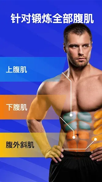 30天腹肌挑战 - 腹肌锻炼 screenshot 3