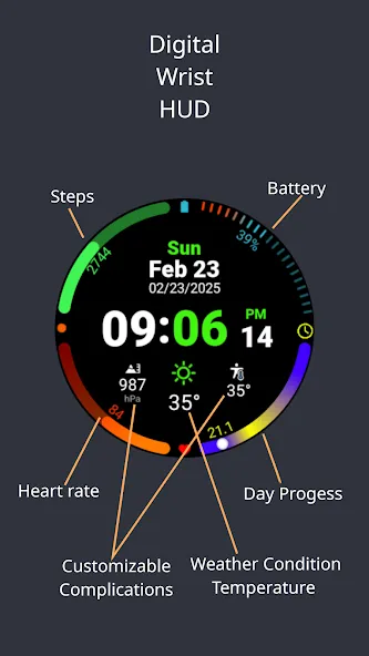 Digital Wrist HUD screenshot 1