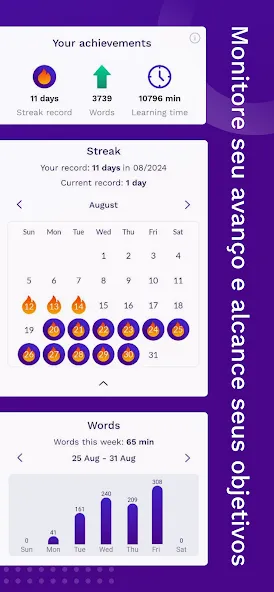 Synthi AI: Aprender Inglês screenshot 6