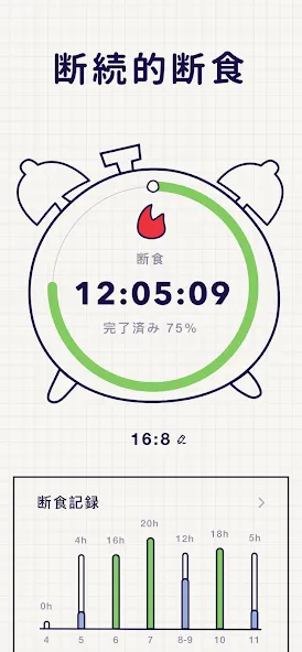 軽い断食 - シンプルな断続的断食トラッカー、ヘルシーレシピ screenshot 2