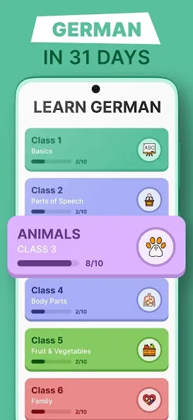 Learn German for Beginners screenshot 1
