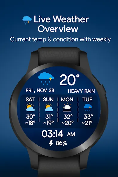 Weather Forecast for Wear OS screenshot 1