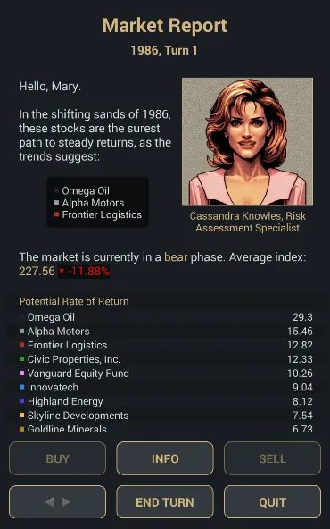 Wall Street Blues screenshot 10