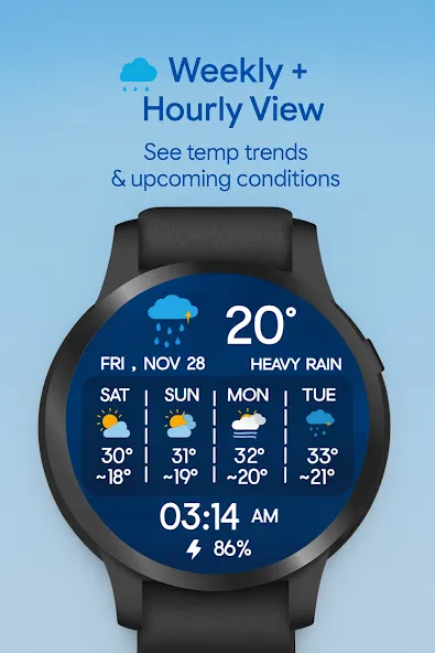 Hourly Weather for Wear OS screenshot 8