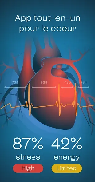 Welltory: cohérence cardiaque screenshot 1