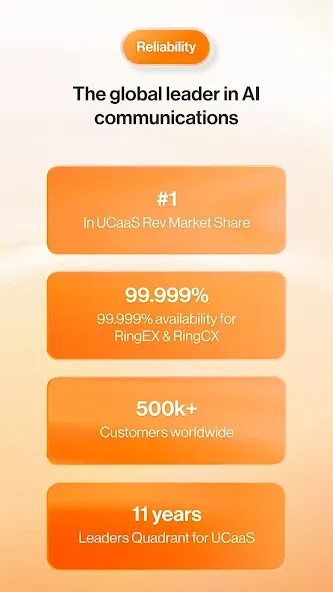 RingCentral screenshot 8