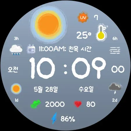 AWD BIG Forecast screenshot 14