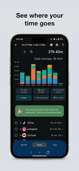 StayOff: Screen Time Control screenshot 3
