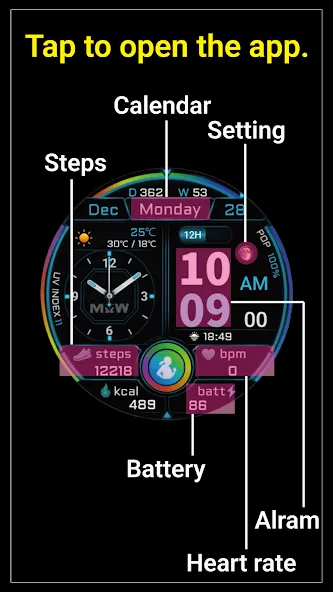 MKW Digital Dashboard 3 screenshot 6