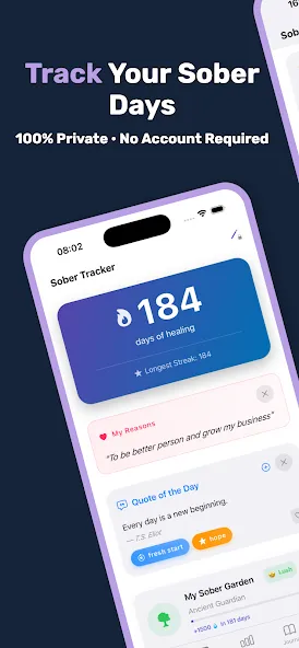 Sober Tracker: Quit Alcohol screenshot 1