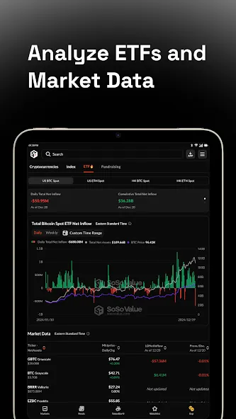 SoSoValue: Crypto Tracker screenshot 12