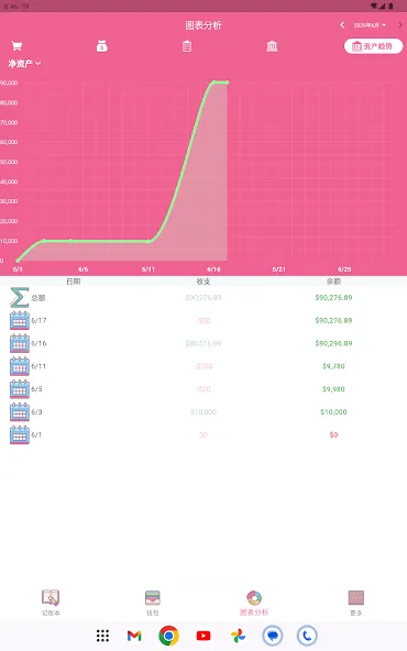 Money+记账:小清新随身记账助手 screenshot 24
