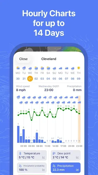 Ventusky: Weather Forecast screenshot 5
