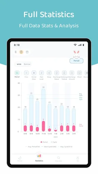 Lemonlet Period Tracker screenshot 21