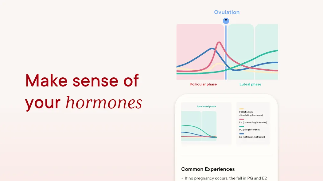 Clue Cycle & Period Tracker screenshot 10