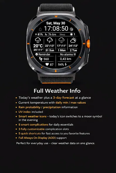 Full Weather Info screenshot 4
