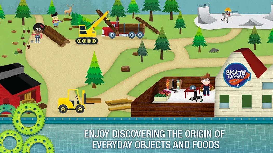 How Are Things Made? screenshot 1