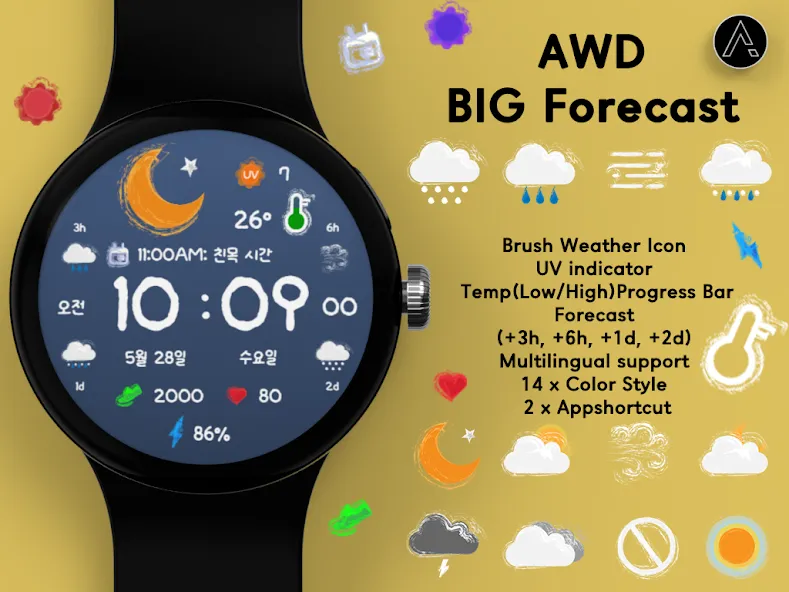 AWD BIG Forecast screenshot 2