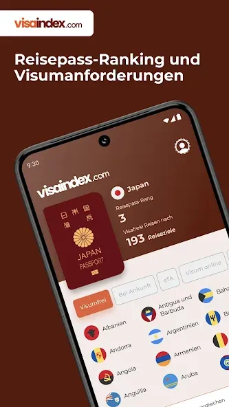 Visa Index screenshot 1