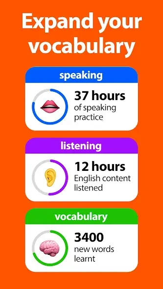 Learn English with books screenshot 29