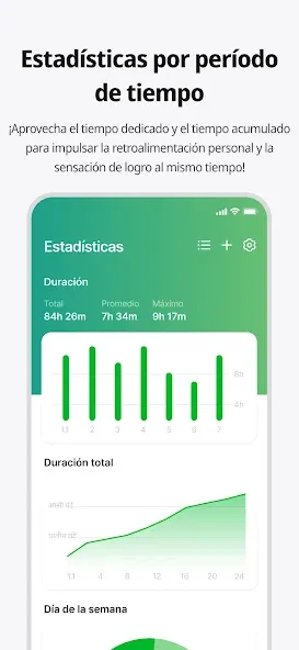 Dote Timer - time management screenshot 5