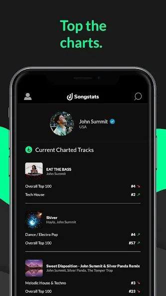 Songstats: Music Analytics screenshot 5