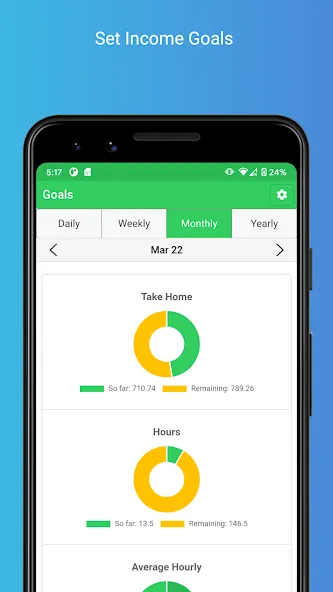 ServerLife - Tip Tracker screenshot 5