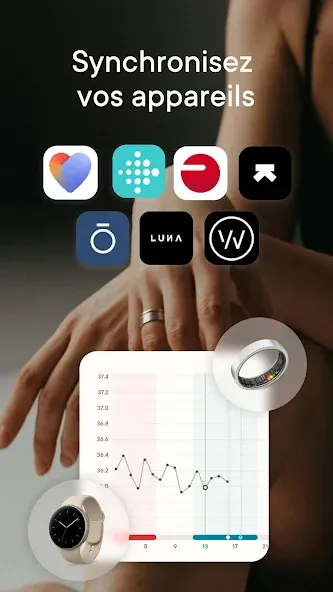 Calendrier des règles Clue screenshot 3