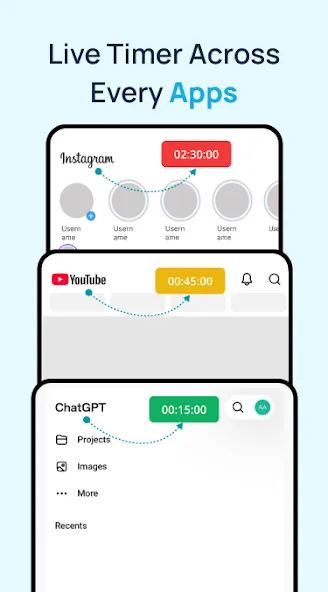 YourHour : Screen Time Control screenshot 4