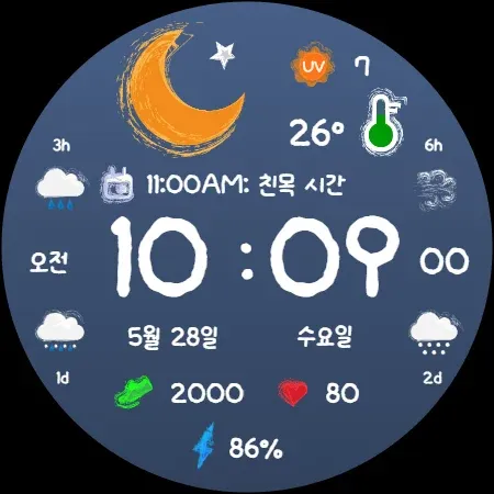 AWD BIG Forecast screenshot 18