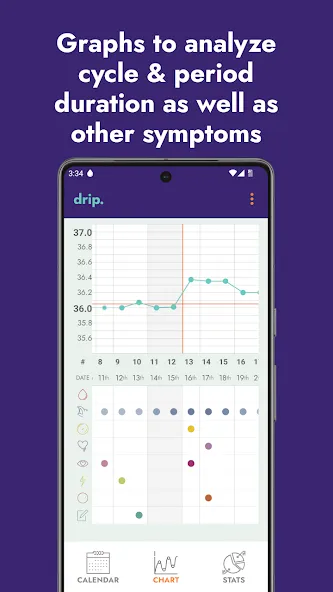 drip period & cycle tracker screenshot 4