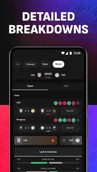 LiveScore: Live Sports Scores screenshot 5