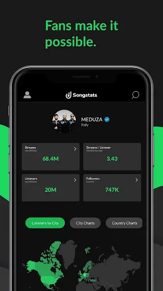 Songstats: Music Analytics screenshot 1