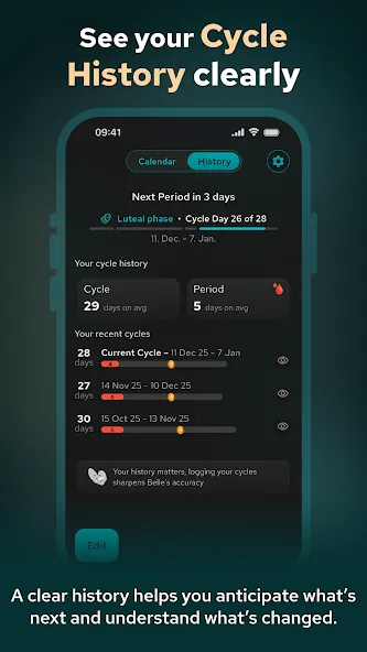 Belle Period & PMDD Tracker screenshot 4