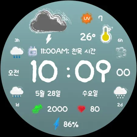 AWD BIG Forecast screenshot 15