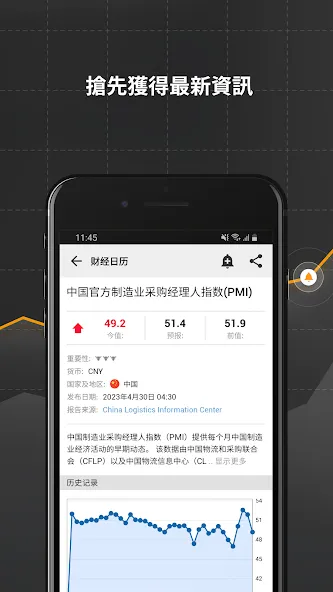 股票,外汇,投资组合与新闻 screenshot 4