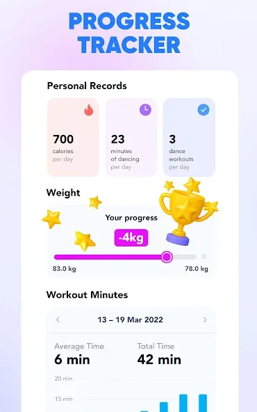 Dancebit: Weight Loss Dance screenshot 12