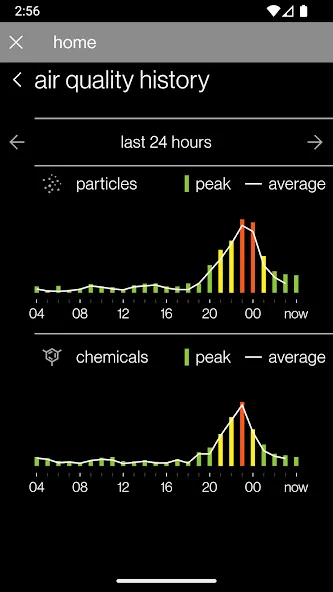 SkyportHome screenshot 8