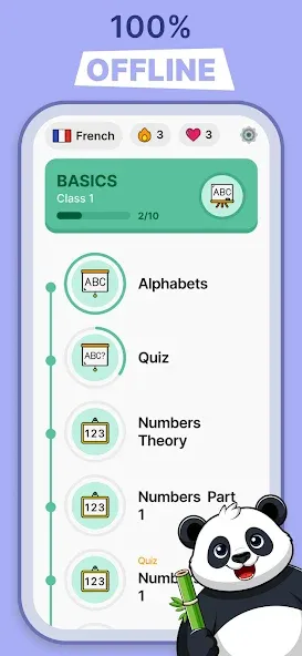Learn French for Beginners screenshot 2