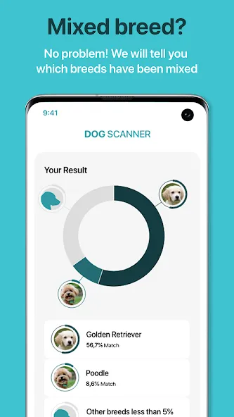 Dog Scanner: Breed Recognition screenshot 2