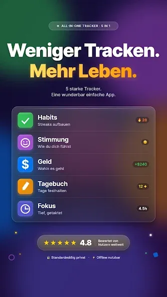Habit Tracker - HabitGenius screenshot 1