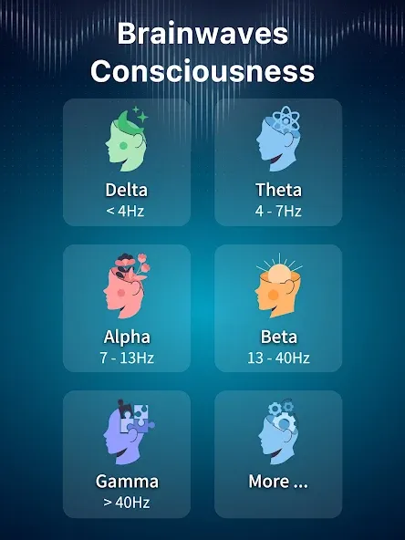 Binaural Beats: Sleep & Focus screenshot 11